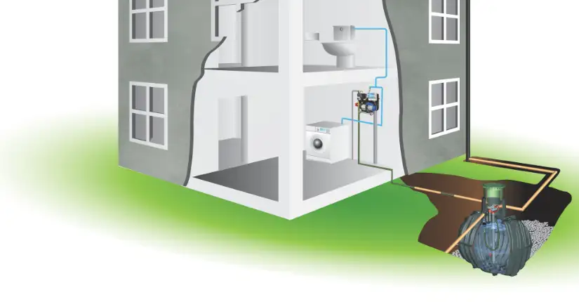 AA Rainwater Harvesting Systems
